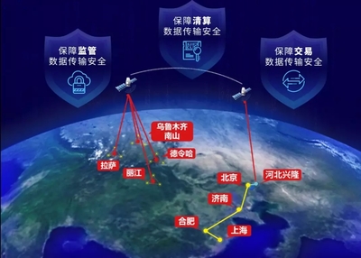 獻禮祖國70周年 神州信息榮登2019IDC金融科技全球百強第38位，領跑中國科技服務