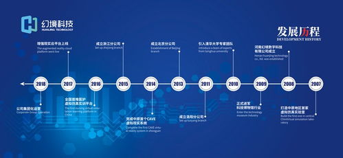 AR眼鏡 未來十年將取代iPhone？蘋果、微軟、Facebook的科技新棋局