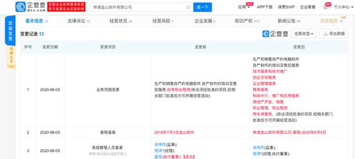 雷軍卸任珠海金山軟件執行董事，專注科技推廣與應用服務新篇章